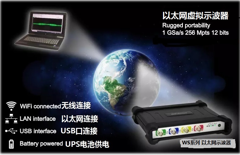 供應:無線示波器,連接電腦的無線示波器