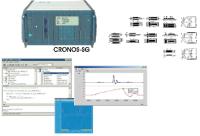 通道16/32/64個,每通道采樣率20kHz，帶寬5kHz,每通道16bit A/D，最小分辨率小于1uE,可直接測量全橋、半橋和1/4橋路的應(yīng)變信號 